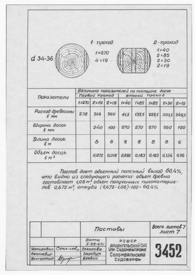 3452_7_Постав_Диам34-36_1962